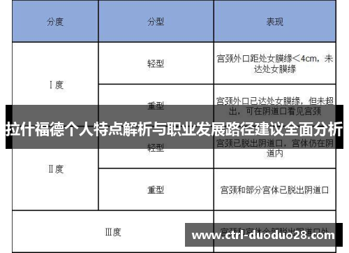 拉什福德个人特点解析与职业发展路径建议全面分析