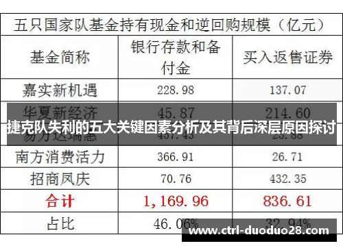 捷克队失利的五大关键因素分析及其背后深层原因探讨
