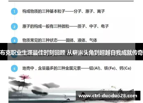 布克职业生涯最佳时刻回顾 从崭露头角到超越自我成就传奇 布克职业生涯最佳时刻回顾 从崭露头角到超越自我成就传奇
