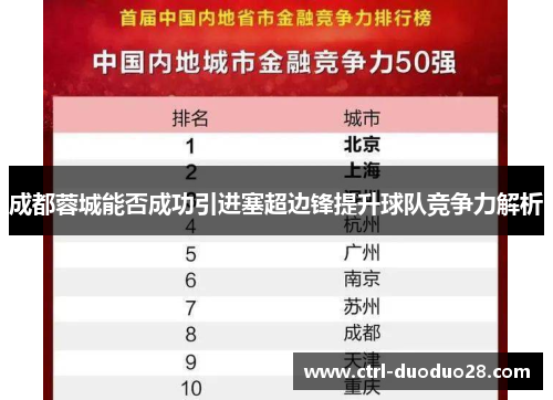 成都蓉城能否成功引进塞超边锋提升球队竞争力解析 成都蓉城能否成功引进塞超边锋提升球队竞争力解析