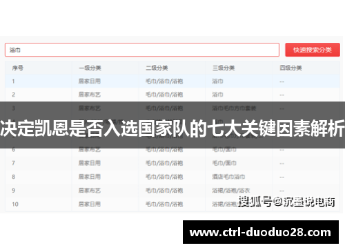 决定凯恩是否入选国家队的七大关键因素解析 决定凯恩是否入选国家队的七大关键因素解析
