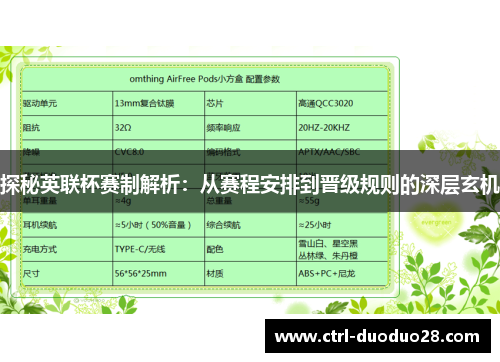 探秘英联杯赛制解析:从赛程安排到晋级规则的深层玄机 探秘英联杯赛制解析:从赛程安排到晋级规则的深层玄机