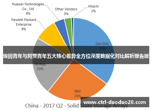 埃因青年与阿贾青年五大核心差异全方位深度数据化对比解析报告版 埃因青年与阿贾青年五大核心差异全方位深度数据化对比解析报告版