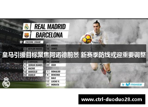 皇马引援目标聚焦阿诺德前景 新赛季防线或迎重要调整 皇马引援目标聚焦阿诺德前景 新赛季防线或迎重要调整
