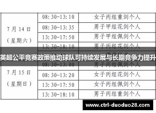 英超公平竞赛政策推动球队可持续发展与长期竞争力提升 英超公平竞赛政策推动球队可持续发展与长期竞争力提升