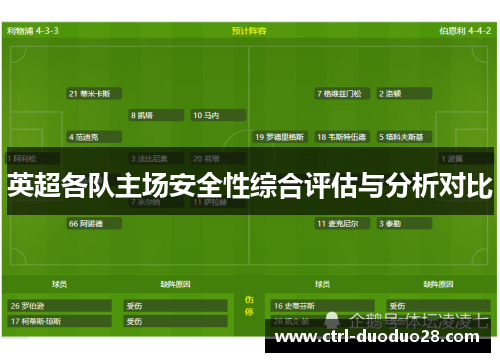 英超各队主场安全性综合评估与分析对比