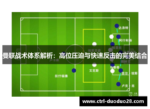 曼联战术体系解析：高位压迫与快速反击的完美结合
