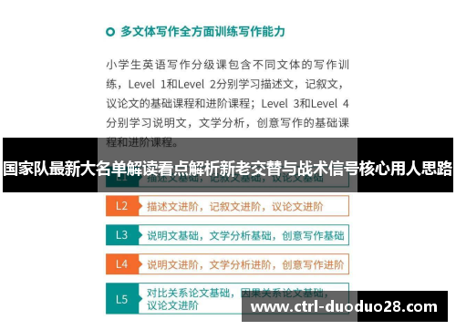 国家队最新大名单解读看点解析新老交替与战术信号核心用人思路 国家队最新大名单解读看点解析新老交替与战术信号核心用人思路
