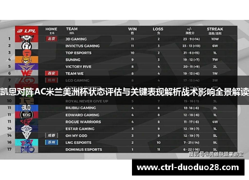 凯恩对阵AC米兰美洲杯状态评估与关键表现解析战术影响全景解读