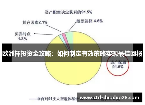 欧洲杯投资全攻略:如何制定有效策略实现最佳回报 欧洲杯投资全攻略:如何制定有效策略实现最佳回报