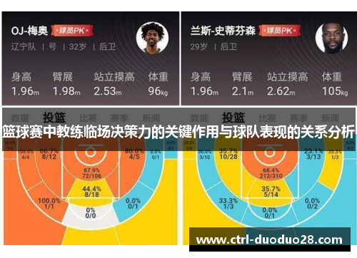 篮球赛中教练临场决策力的关键作用与球队表现的关系分析