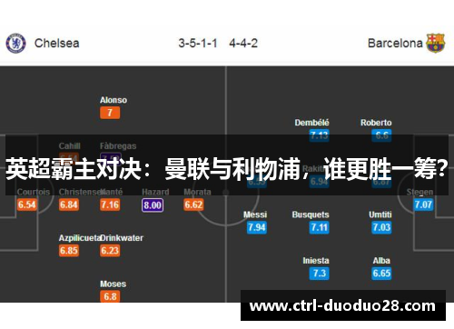 英超霸主对决：曼联与利物浦，谁更胜一筹？