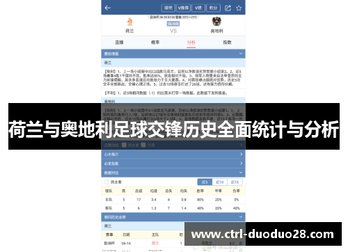 荷兰与奥地利足球交锋历史全面统计与分析